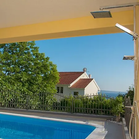 Max&leon פודסטראנה